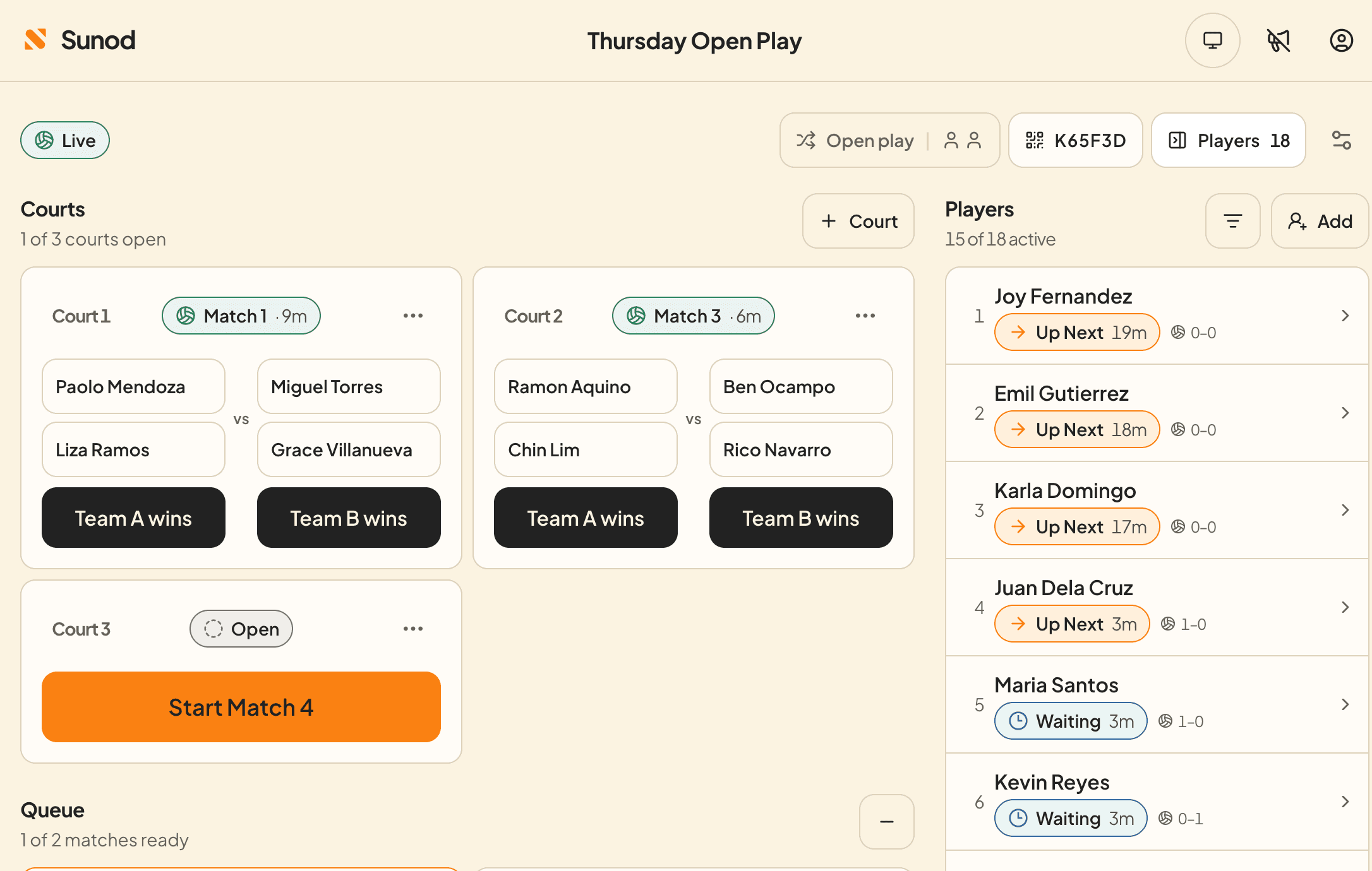 The Court Board: Court 1 and Court 2 each running a match with four named players and a winner button for each team, Court 3 open with a Start Match 4 button, and a player list showing who is up next and how long each person has waited.